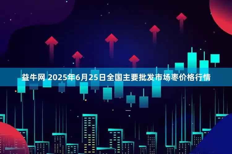 益牛网 2025年6月25日全国主要批发市场枣价格行情